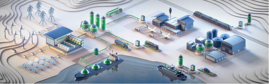 Figure 1. The life cycle of green hydrogen.